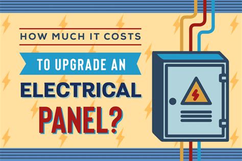 cost to upgrade electrical box|cost of changing electrical panel.